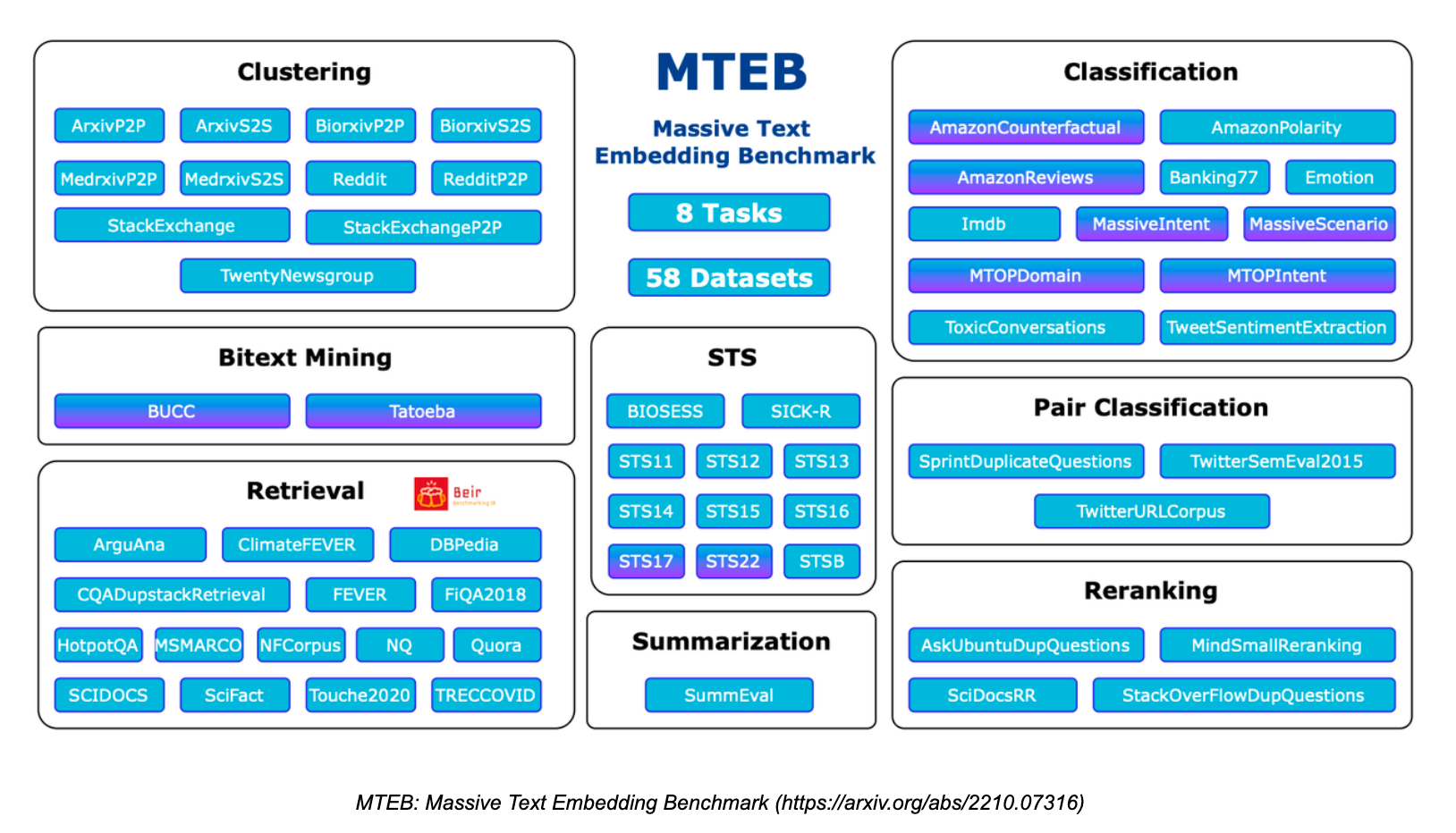 MTEB.png
